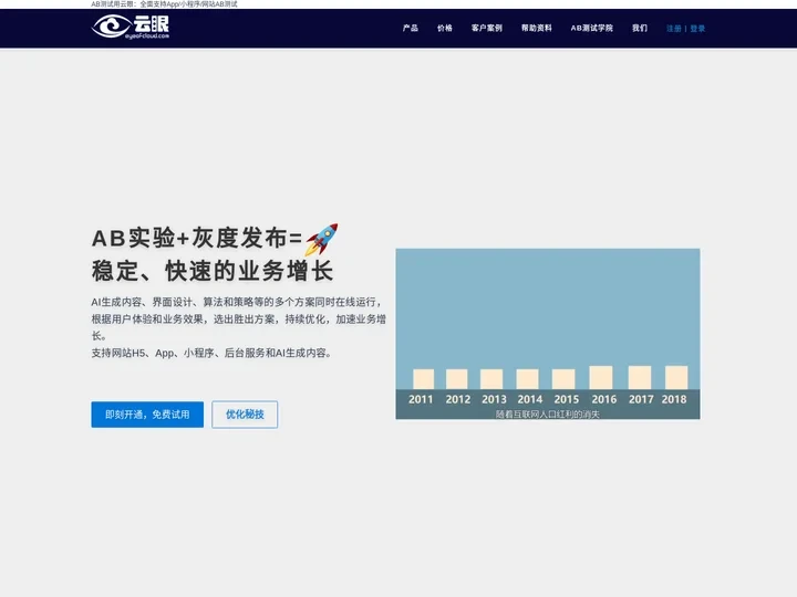 云眼 – 领先的AB测试平台
