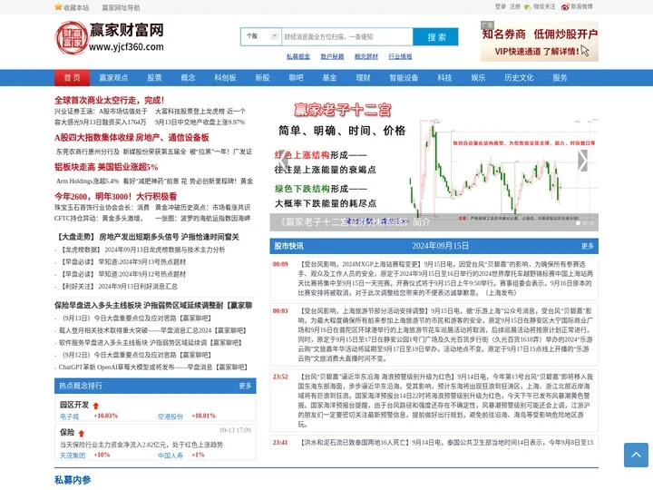 赢家财富网_财经大数据_财富就在其中_投资者的赢家财经网站