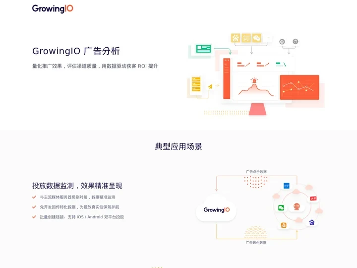 GrowingIO 广告分析 | GrowingIO - 国内领先的一站式数字化增长整体方案服务商