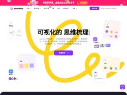 boardmix博思白板官网, AIGC在线生成, 多人协同思维导图, 流程图工具