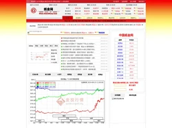 纸金网 - 纸黄金_黄金价格_黄金走势图和黄金资讯查询平台