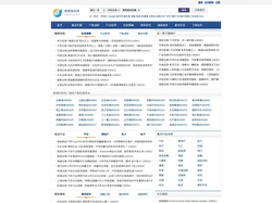 股票报告网-专业研报分享网站-提供上市公司股票价值分析报告|个股调研报告|宏观经济研究报告|行业研究报告pdf文件下载