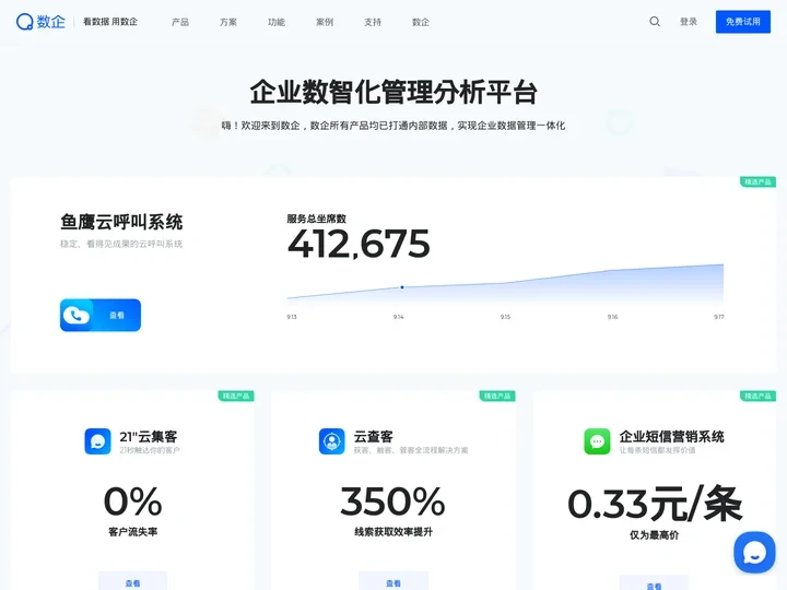 看数据用数企，企业数智化管理分析平台 - 数企 BDSaaS