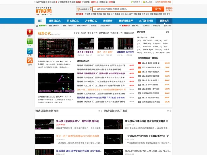 好股网-分享有价值的股票软件公式平台