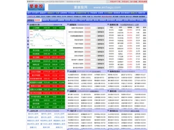 爱查股网_今日股市在线查询_DDX在线行情_股票公式指标好股网