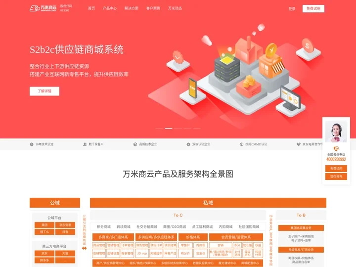 电商系统源码_b2b2c商城_电商商城定制-万米电商系统定制
