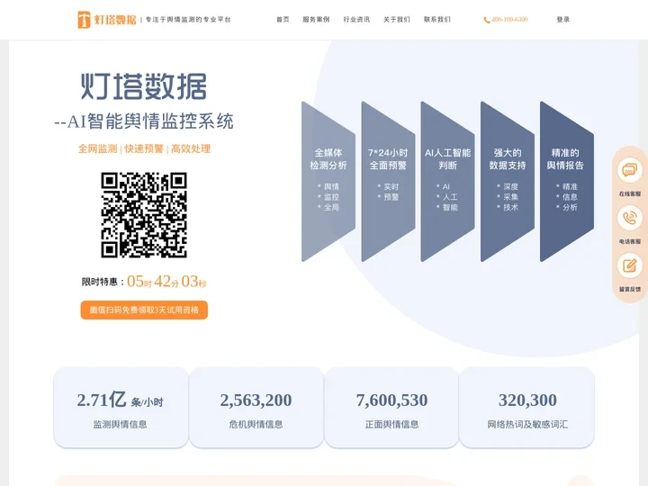 互联网舆情监测系统-全网络信息舆情监控分析软件平台-灯塔数据