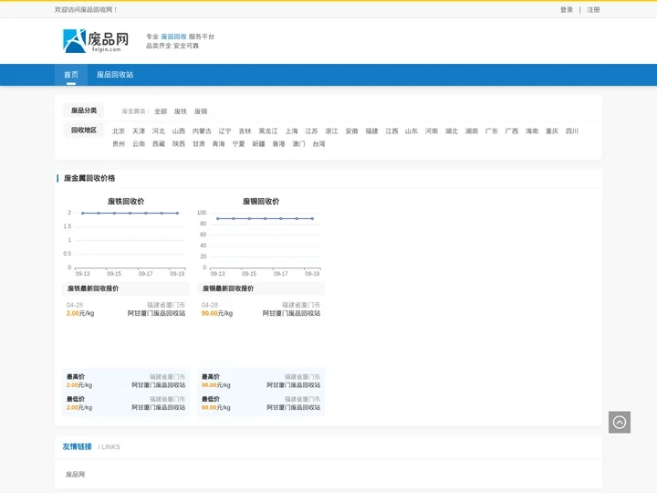 废品回收 废铁价格 废铜价格 废钢-中国废品网