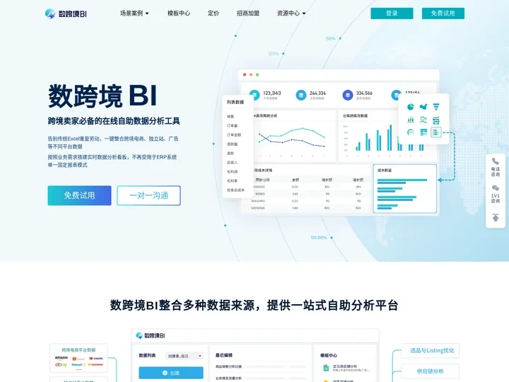 跨境电商卖家必备的自助分析工具-数跨境BI