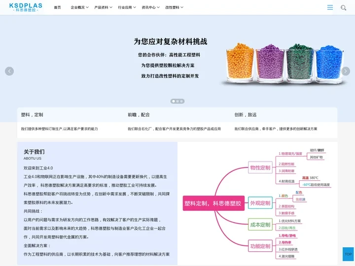 塑胶原料_实时报价_物性表参数_PC工程塑料厂家-科思德塑胶