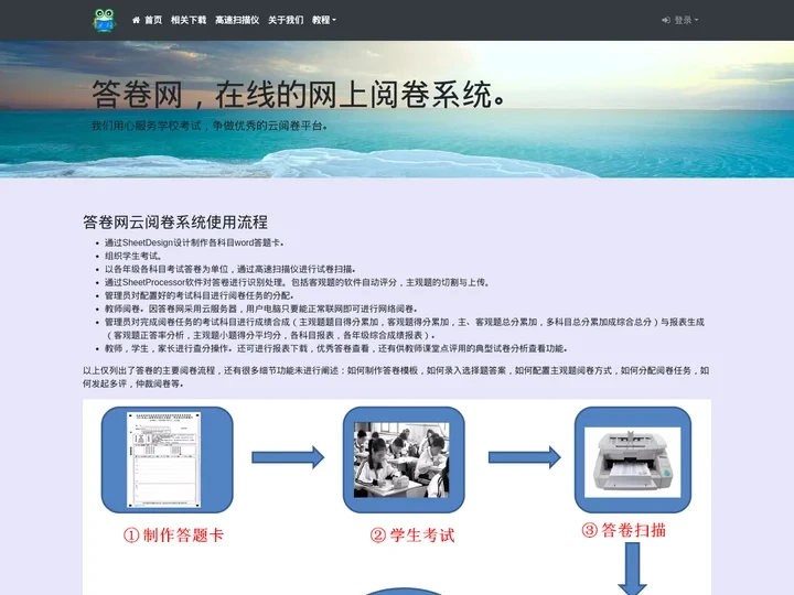 在线网上阅卷系统_云阅卷_答卷网