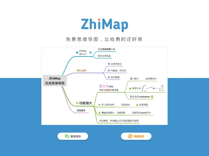 ZhiMap - 在线思维导图、电脑与手机微信里都能作图