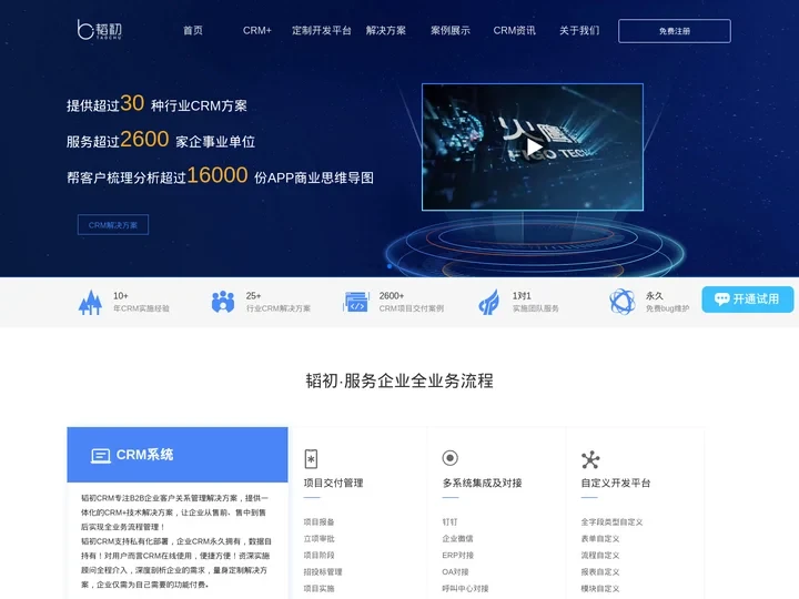 B2B企业CRM客户关系管理系统_项目式CRM全业务流程管理软件CRM定制开发_韬初CRM