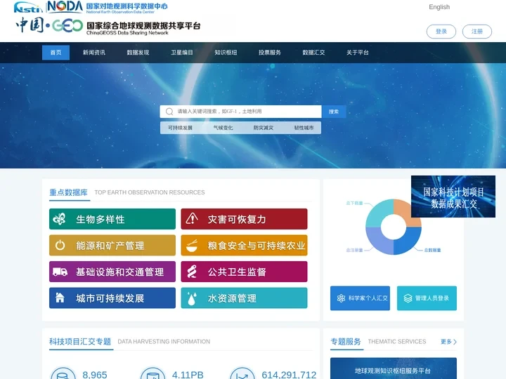 国家综合地球观测数据共享平台