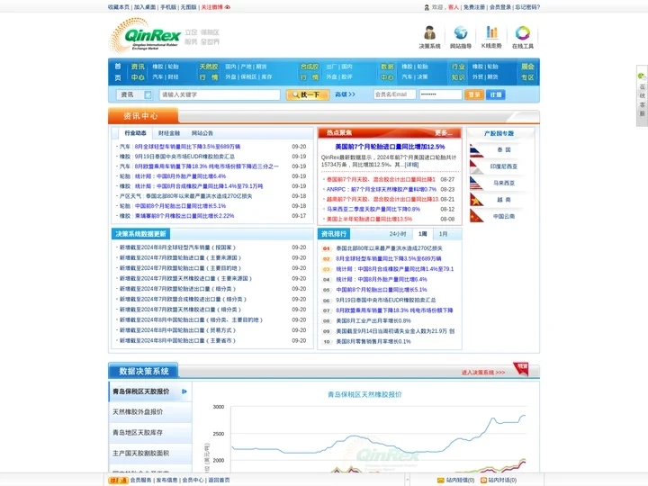 QinRex橡胶信息贸易网-天然橡胶,青胶网,橡胶价格|青岛国际橡胶交易市场