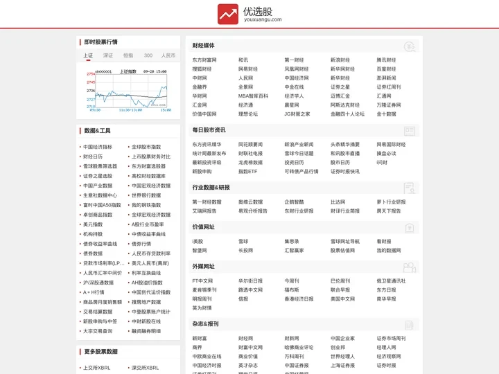 优选股 专业的股票网址大全 股票入门知识学习网