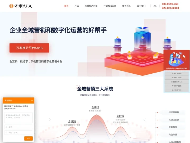 SaaS智能营销服务平台代理_营销型网站_数字营销管理平台代理_万家推云平台_万家灯火公司