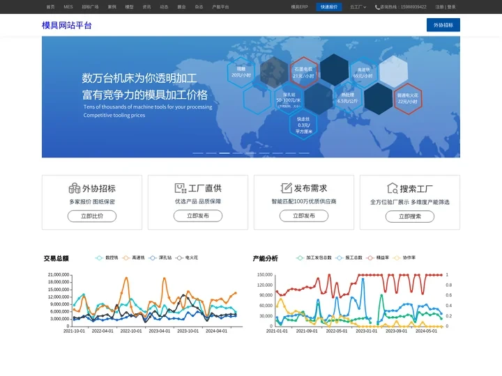 模具网站平台 - 模具网站平台