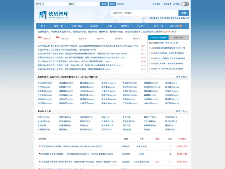 侠盾研报网_个股分析报告|股票分析报告|行业研究报告|券商研究报告分享