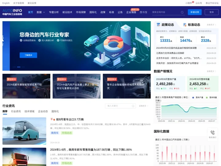 中国汽车工业信息网