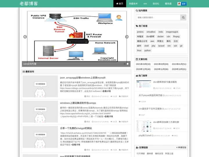 老鄢博客