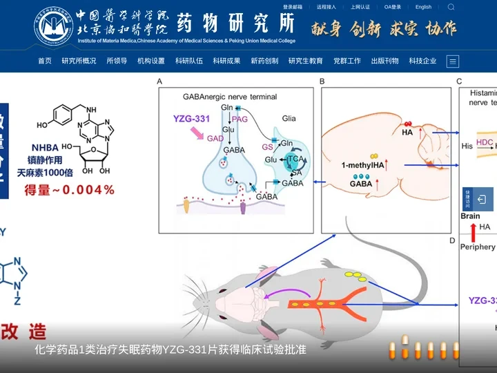 中国医学科学院药物研究所