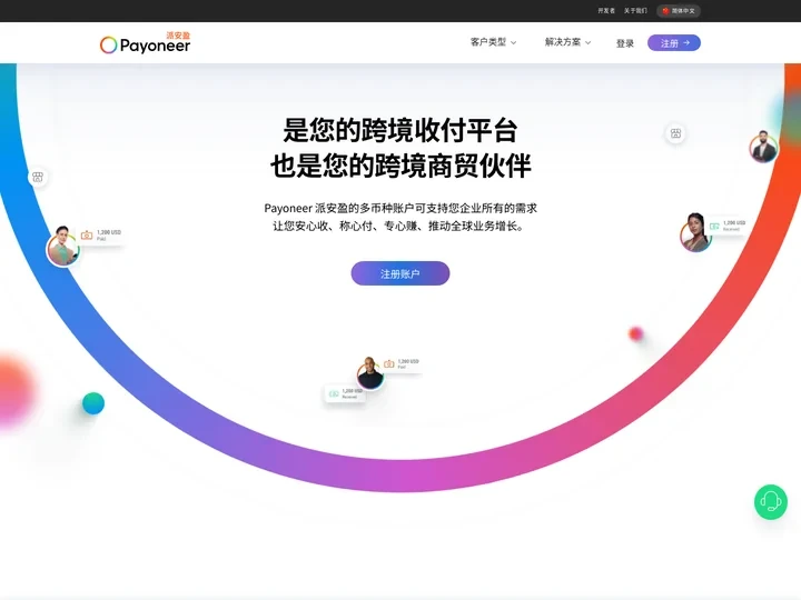 数字化企业的在线支付处理平台 —— Payoneer 派安盈