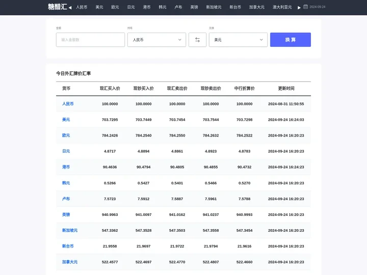 汇率实时查询_今日最新汇率_在线汇率转换_糖醋汇率