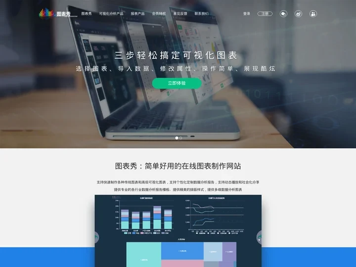 图表秀——免费在线图表制作工具,数据可视化工具