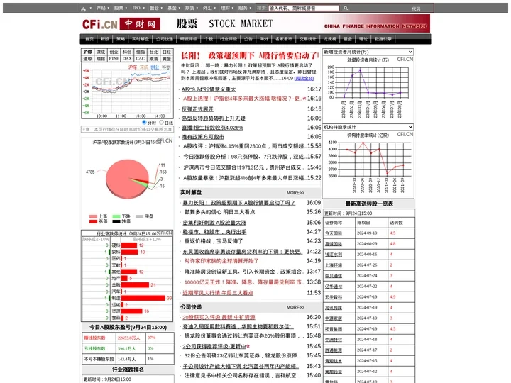 股票频道_中财网