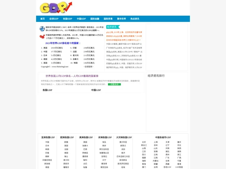 GDP123网_世界各国GDP排名_中国各省市2023年GDP排行榜