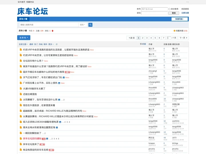 床车小镇-房车论坛-露营车论坛-床车论坛 -  Powered by Discuz!