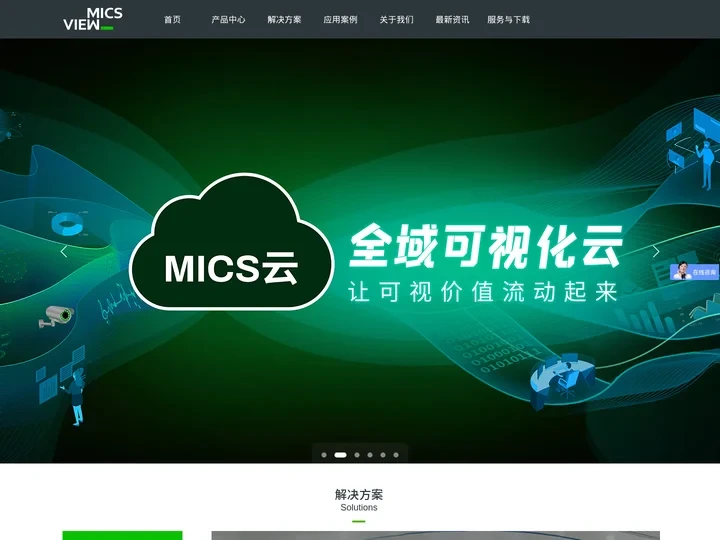 MicsView/全域云/分布式/指挥调度/可视化管控