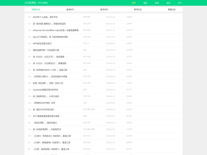 太空船博客 - 甲刃的博客