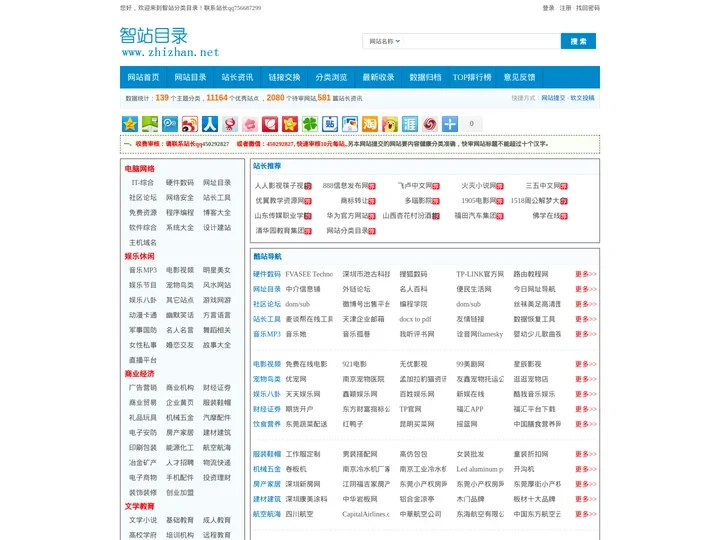 智站分类目录_国外网址大全_外国网站大全_网站分类_网站目录_网址收录_分类目录网