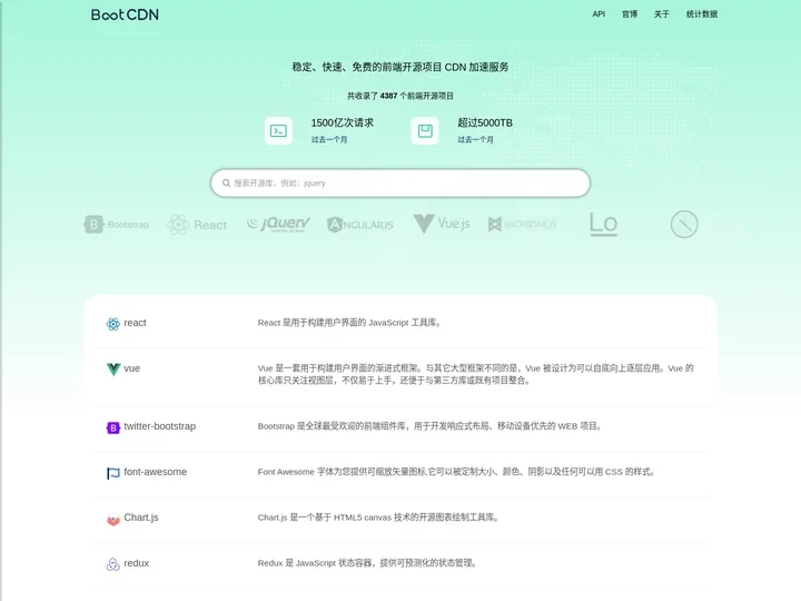 BootCDN - Bootstrap 中文网开源项目免费 CDN 加速服务 铂特优选