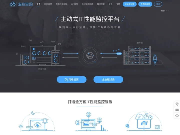 监控宝-网站监控_服务器监控_API监控_全栈运维解决方案