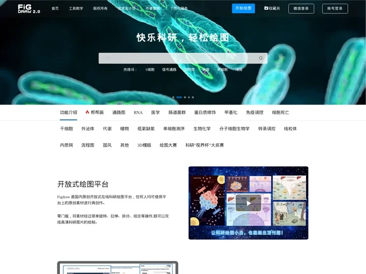 绘科研-Figdraw
