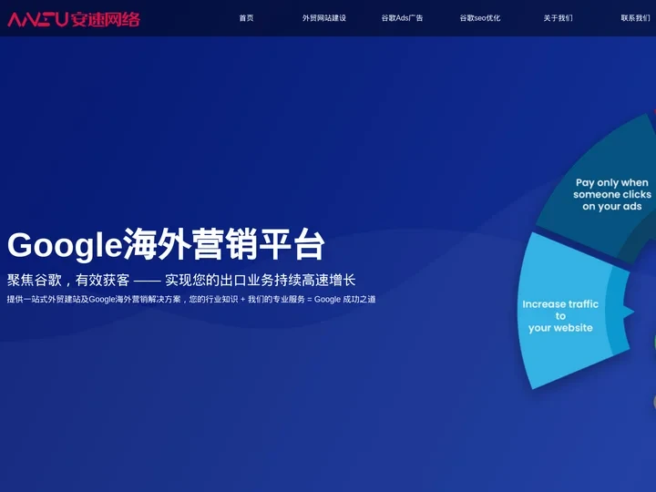 南通Google_谷歌广告推广_外贸网站建设 - 南通安速信息技术有限公司