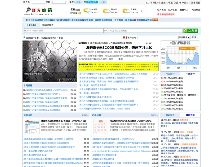 HS编码查询网_hs编码查询，2023年hscode查询，2023年最新海关编码查询