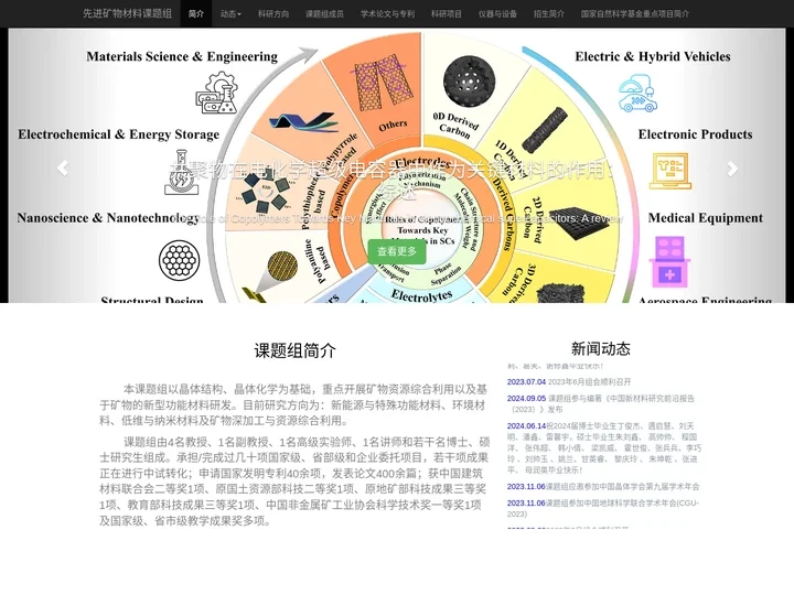 先进矿物材料课题组