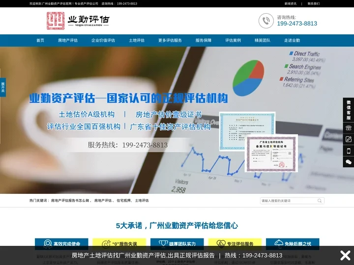 资产评估公司_房地产评估_房屋土地价格评估_广州业勤资产评估