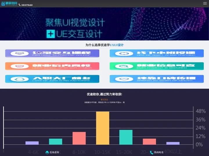 ui培训-ui设计培训学校-深圳ui设计培训机构-深圳UI培训-深圳ui设计-优途UXUI设计-优途UXUI设计-优途官