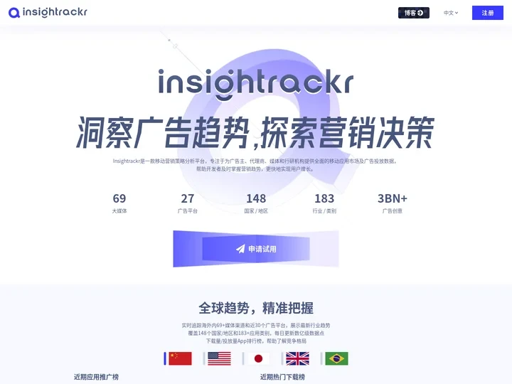 insightrackr