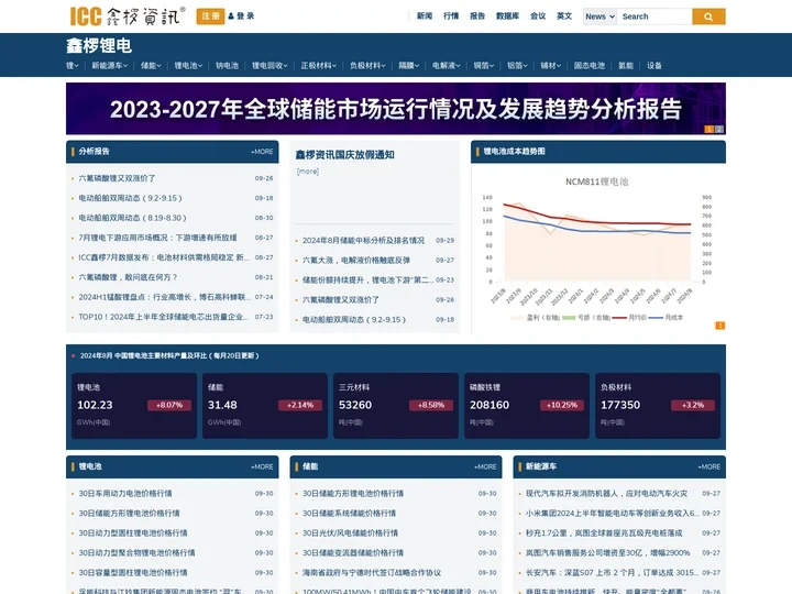 隔膜-电解液-磷酸铁锂-负极材料-锂电池-4680电池-储能-高镍三元-碳酸锂-铜箔-铝箔-电池回收-硅炭-PVDF-电