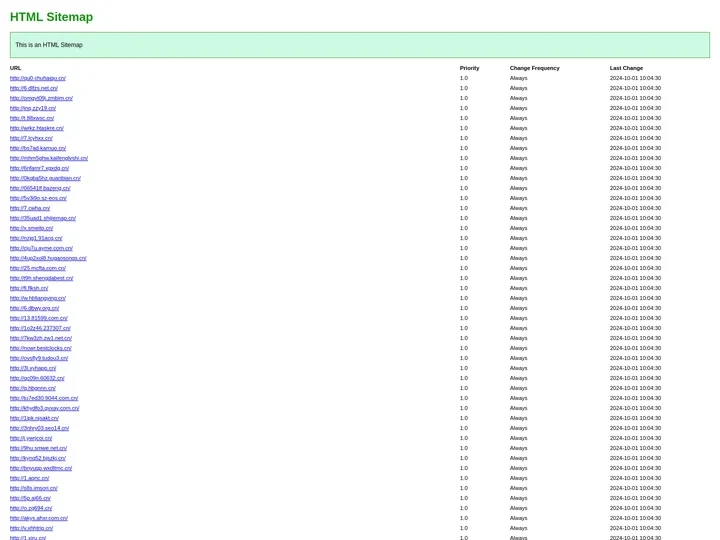 HTML SiteMap