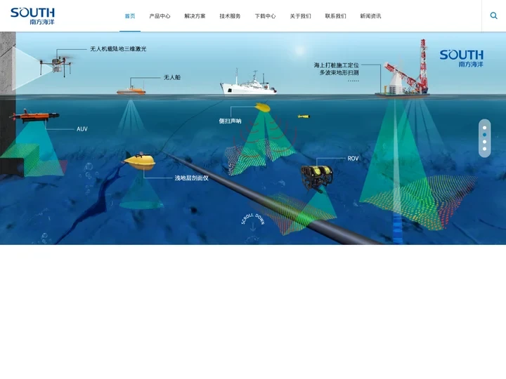 广州南方海洋科技有限公司-南方海洋