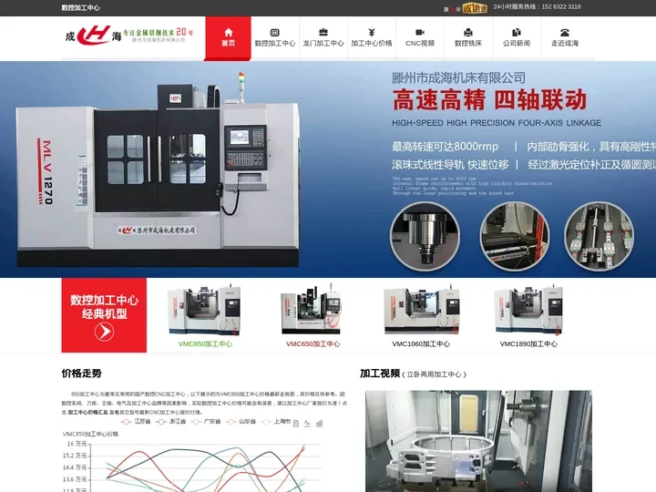 数控加工中心-心动各型号CNC加工中心价格_成海数控