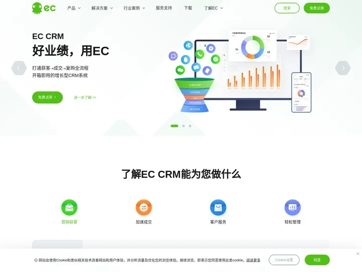 CRM系统,在线CRM软件,全场景CRM系统-六度人和(EC CRM)