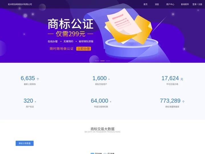 杭州知协网络技术有限公司 www.zhixie.com